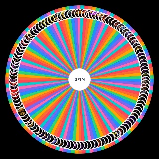 Random FNAF Hoaxes Wheel