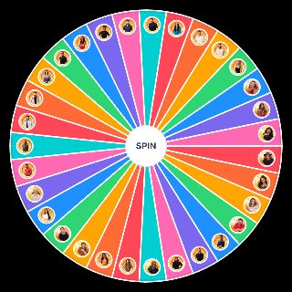 Random Wheel Picker: BBB26 - Participantes
