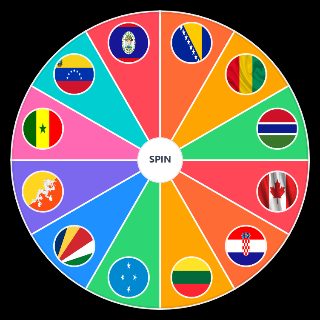 Travel & Tourism's Flag & National Anthem Random Picker