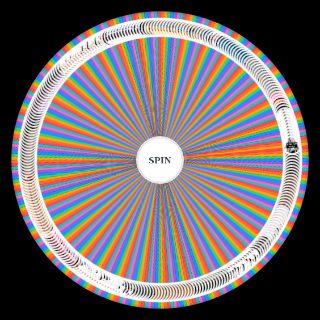 Random Mariah Carey songs Wheel