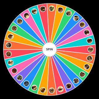Spin the Wheel: Outer Banks Characters All Seasons