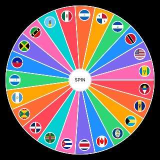 Random North American Country Flags Wheel