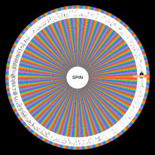 Spin the Wheel: MCOC Champions (April 2026)