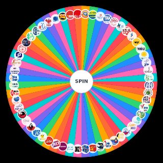 Political Parties in Poland Random Generator