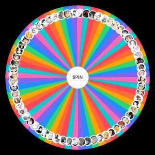 Spin the Wheel: soul eater characters