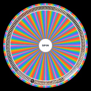 All Sabaton Songs (Up to Yamato) Wheel