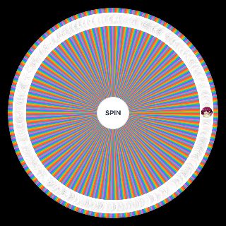 Random Spin Wheel: Anime Waifu (1200+)