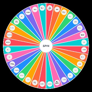 GCSE All subjects! Wheel
