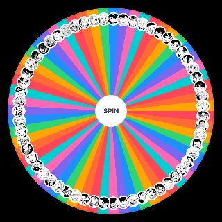 Random Spin Wheel: Kagurabachi Characters
