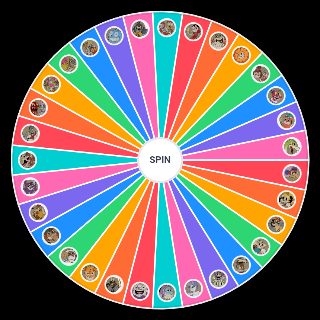 Cuphead All Bosses (+DLC) Wheel