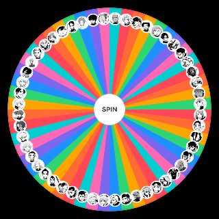 Random Spin Wheel: All Blue Lock Characters
