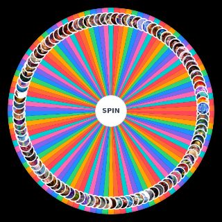 Spin the Wheel: A of Pixar Women Characters