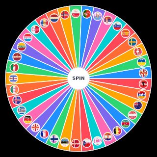 Eurovision 2024 songs Random Generator