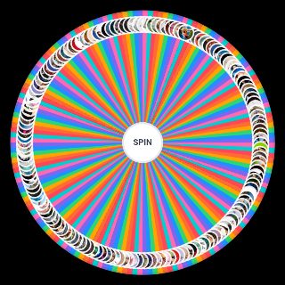 pop girlie albums of the 2020s Wheel