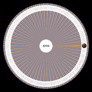 Random Spin Wheel: Sonic Characters