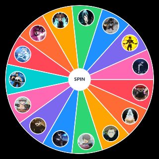 of the Black Bull Members Magic in Black Clover Random Generator