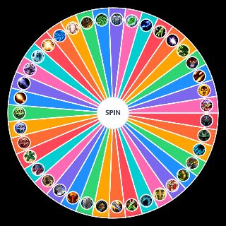 Spin the Wheel: World of Warcraft Specs