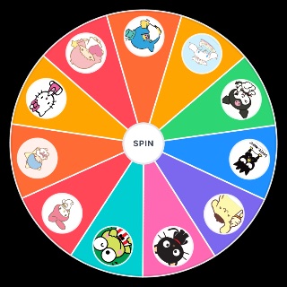 Choose a Random hello kitty characters