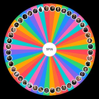Random Harry Potter Characters Wheel