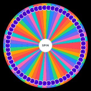 Random Feedee things Wheel