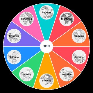 Spin the Wheel: Wings of fire tribes