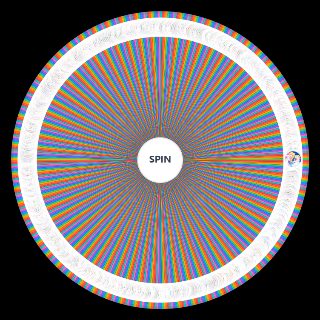 Visual Novel Wheel