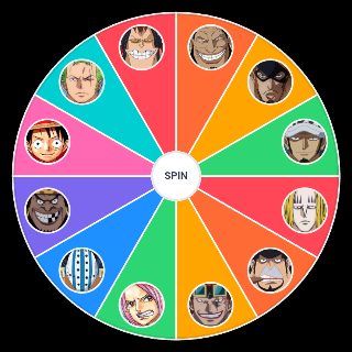 Random One Piece Worst Generation Strength Wheel