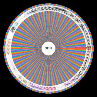 KANYE WEST ULTIMATE Random Generator