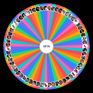Random Best NBA players of all time Wheel