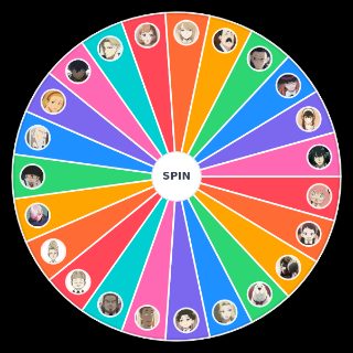 Choose a Random Spy x Family All Characters (Anime)
