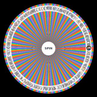 Random 1990s Movies Wheel