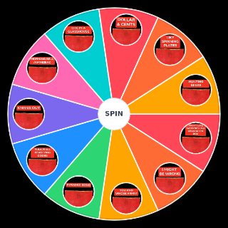 Spin the Wheel: Amnesiac | Radiohead