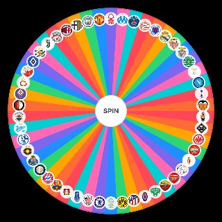 Biggest European Football Clubs Wheel