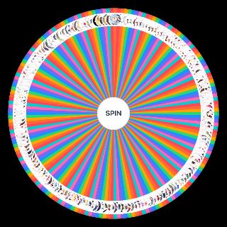 All Umamusume Characters Wheel