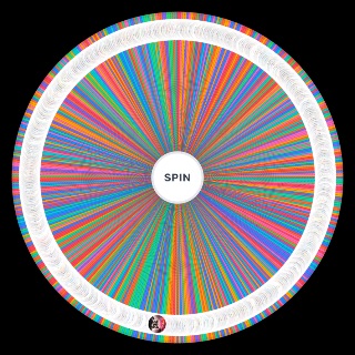 BEST VIDEOGAMES (DEFINITIVE AND COMPLETE) Random Picker