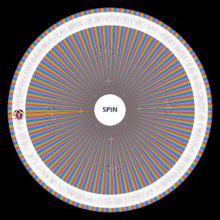 600+ Ultimate Video Games Villains(2024 Latest) Wheel