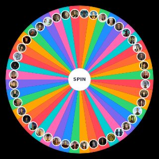 Spin the Wheel: The Legend of Korra Character
