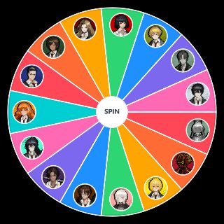 Random Limbus Company Main Cast (but with uniform icons) Wheel