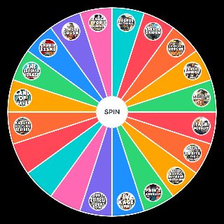 Spin the Wheel: Naruto canon arcs - Part 1 and 2