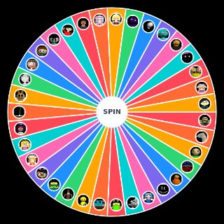 Spin the Wheel: BBRMS Characters