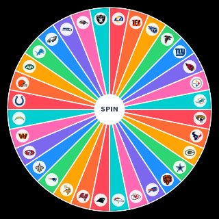 Spin the Wheel: NFL teams based on performance