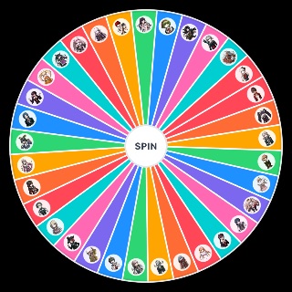 Random Danganronpa waifu : Definitive edition Wheel