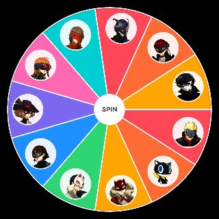 Spin the Wheel: Persona 5 Party Members