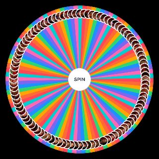 Every Taskmaster UK Contestant (1 20) Wheel
