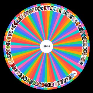 Spin the Wheel: Creatori de Continut/ YouTuberi ROMANIA 2021-2022
