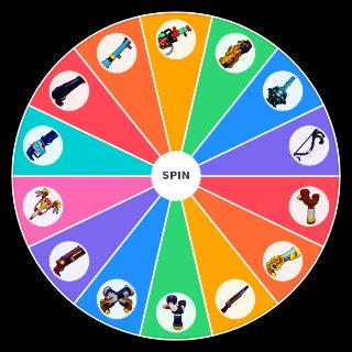 Blox Fruits Guns Update 25 Wheel