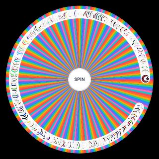 All Alphabet Lore! Wheel