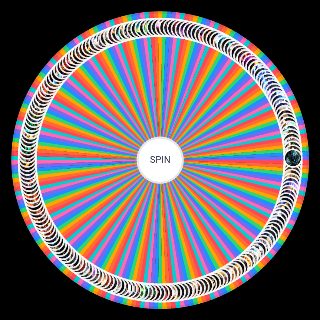 Random Limbus Company ID Art Wheel