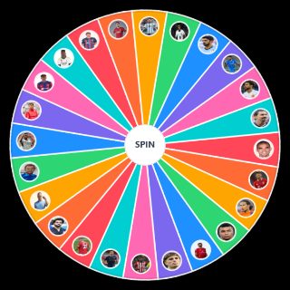 Most popular football players Random Picker