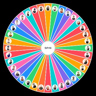 Persona 4 Golden Characters Wheel